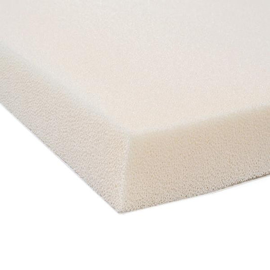 Dry Fast Foam Sheets - primefoaminnovation 