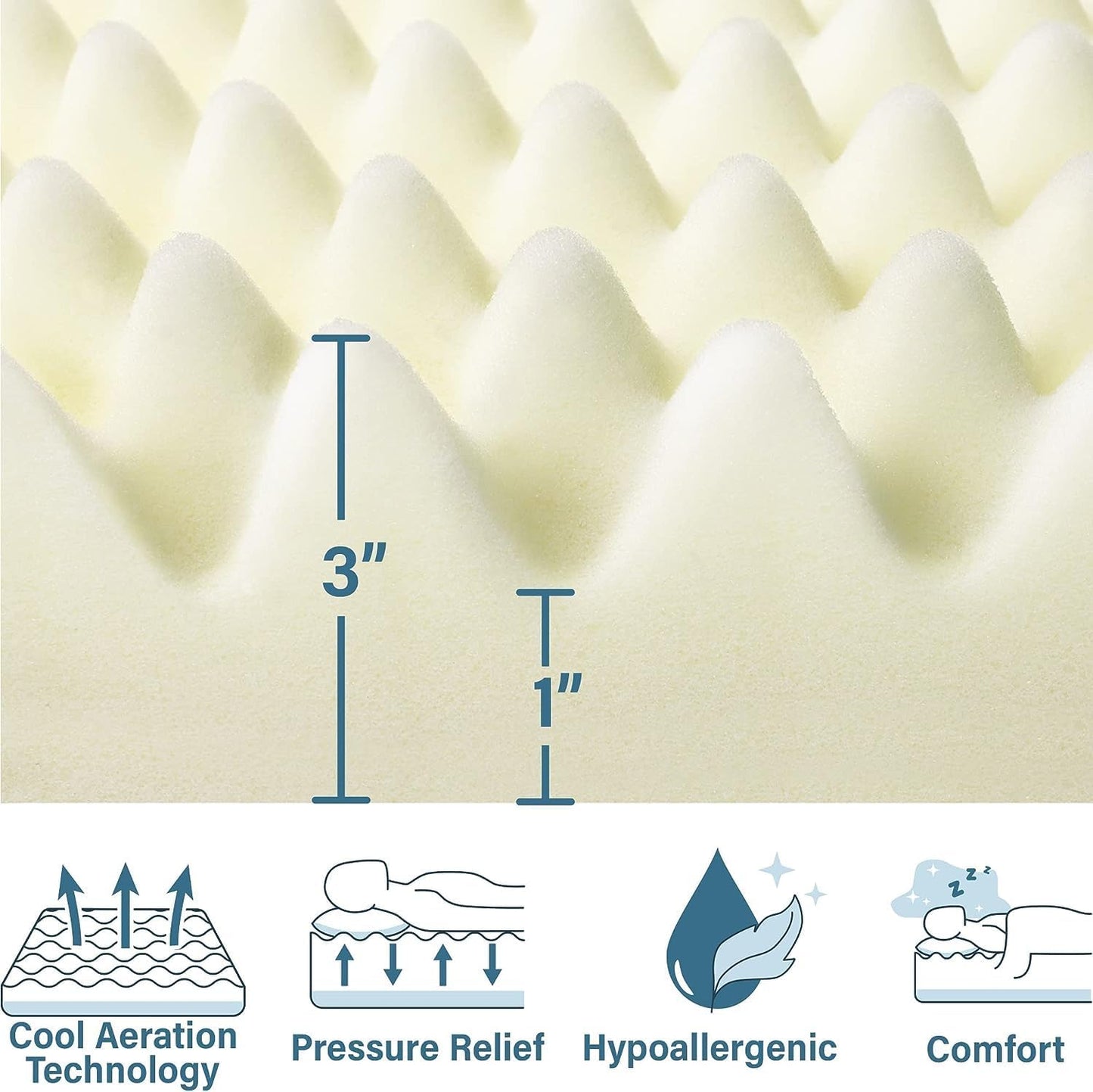 Egg Crate Mattress Topper, Fragrance-Free, Dye-Free, Convoluted Foam for Pain Relief on Pressure Sores, Ventilated Therapeutic Support and Recovery, Hospital Bed Twin (79" x 35") - primefoaminnovation 