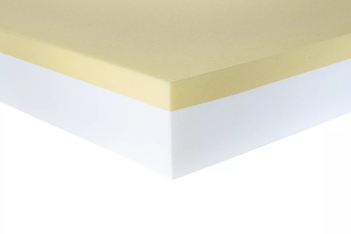 Memory Foam Mattresses - primefoaminnovation 