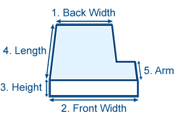 L-Cushion - primefoaminnovation 