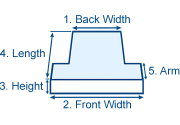 T-Cushion - primefoaminnovation 