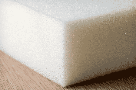 Polyurethane Foam Sheet - primefoaminnovation 